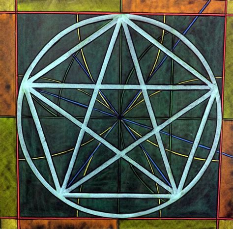 The Pentacle and Symbolic Associations: Exploring its Correspondences in Wiccan Magick